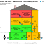 BushProof Care Homes Strategy for Infection Prevention & Control of COVID-19 in care homes cited by WHO & British Geriatric Society